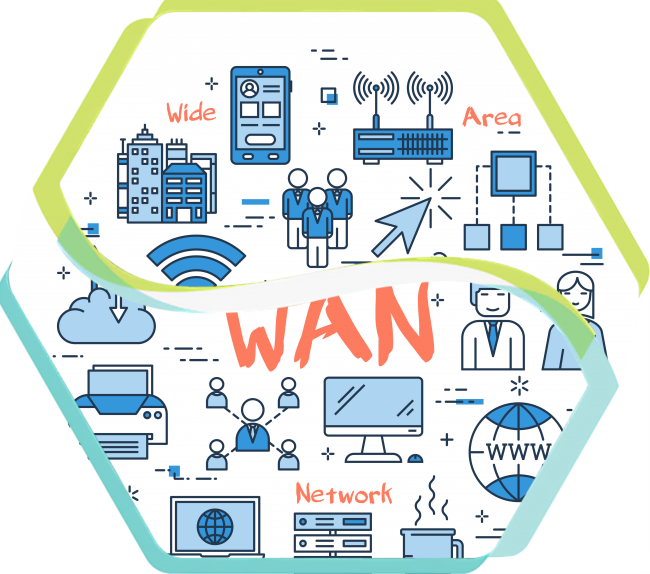 WAN image showing all the various devices that a WAN connects together. Image is outlined by a stylised S with Syscomm's blue and green brand colours