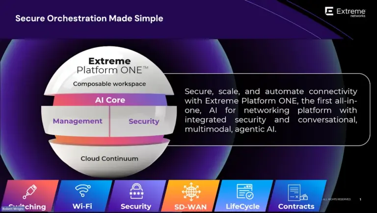 Webinar slide showing Extreme Platform ONE, with AI core, management and security across switching, Wi-Fi, SD-WAN and more
