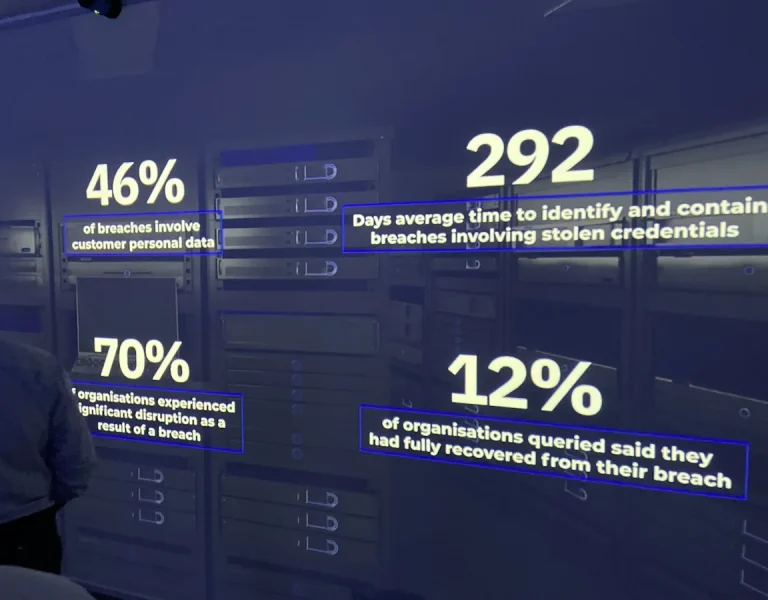 IBM 360 immersive theatre showing data breach statistics, including 292 days to contain stolen credential breaches